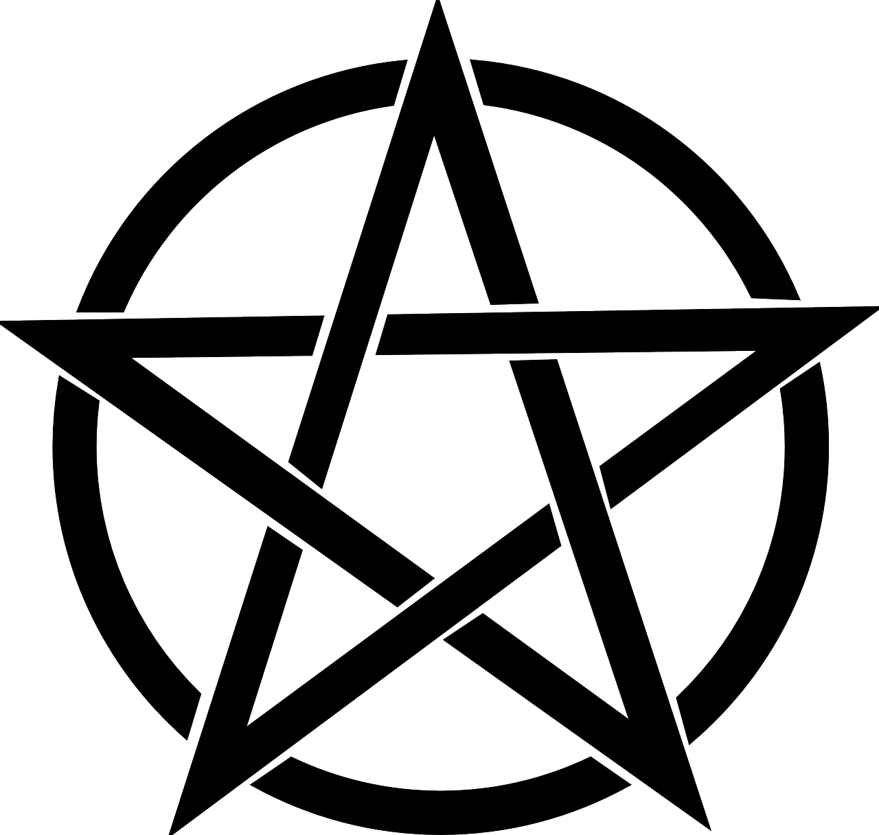 Protection Spells, Banishing Spells, Casting Protection Spell, Talismans, Charms, Spells Casting, Protection Spell, Black Magic Protection